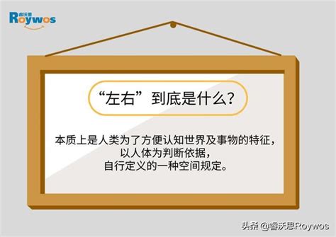 左右怎麼分|孩子為什麼左右不分呢？